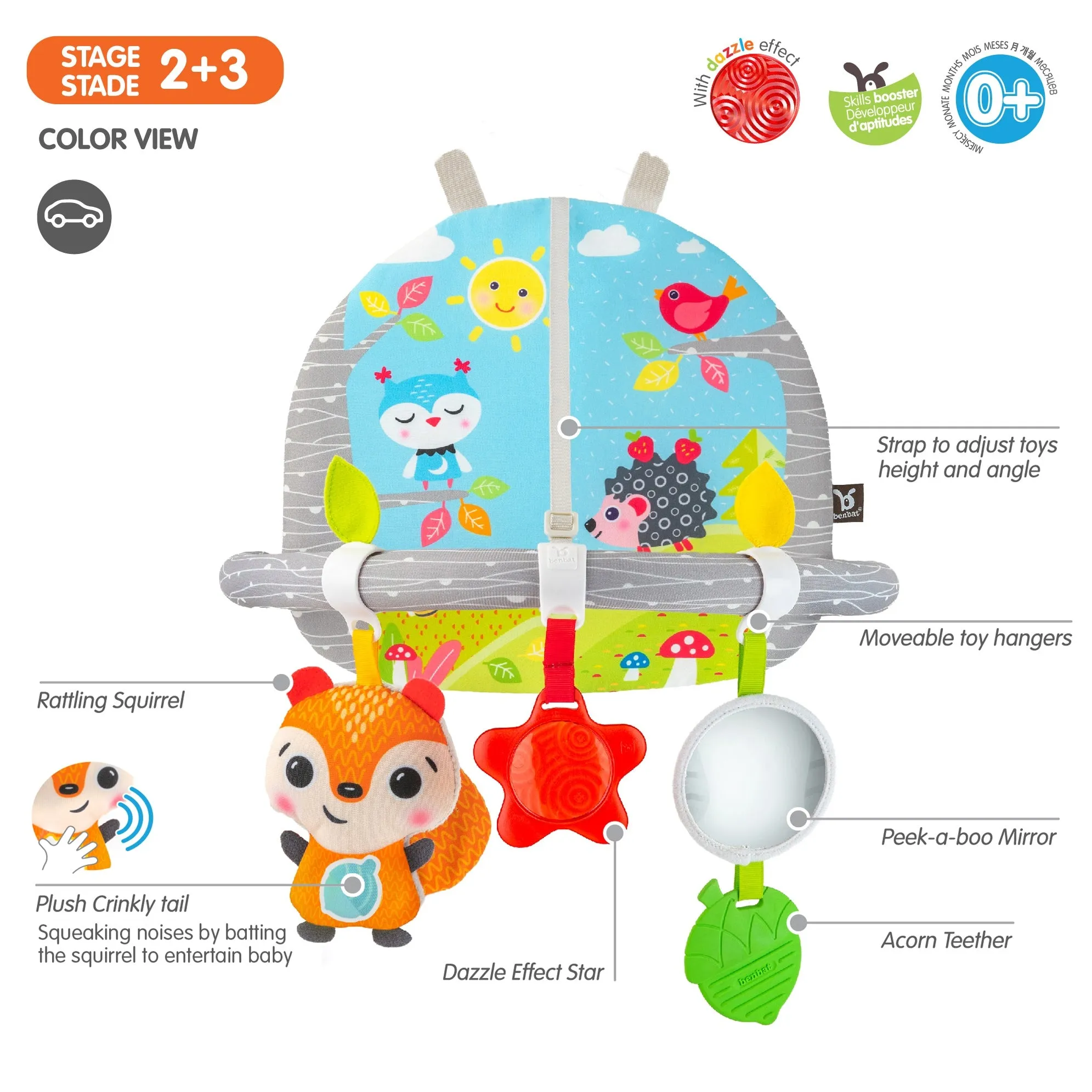 Benbat - Fox Double Sided Car Arch