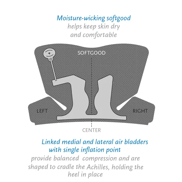 Ossur Rebound Air Walker Boot